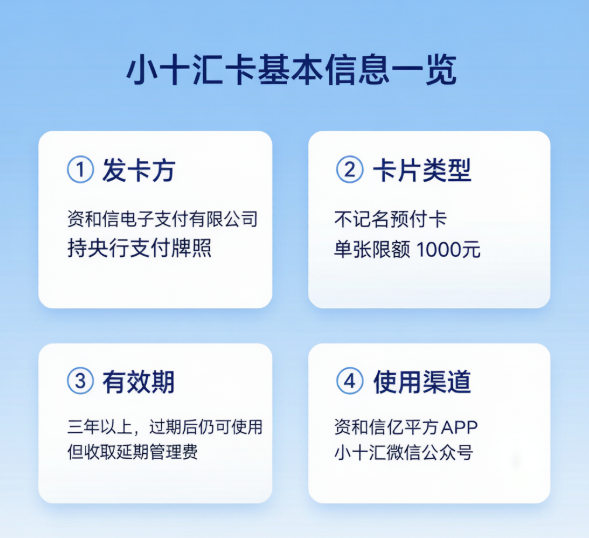 小十汇卡哪里来的