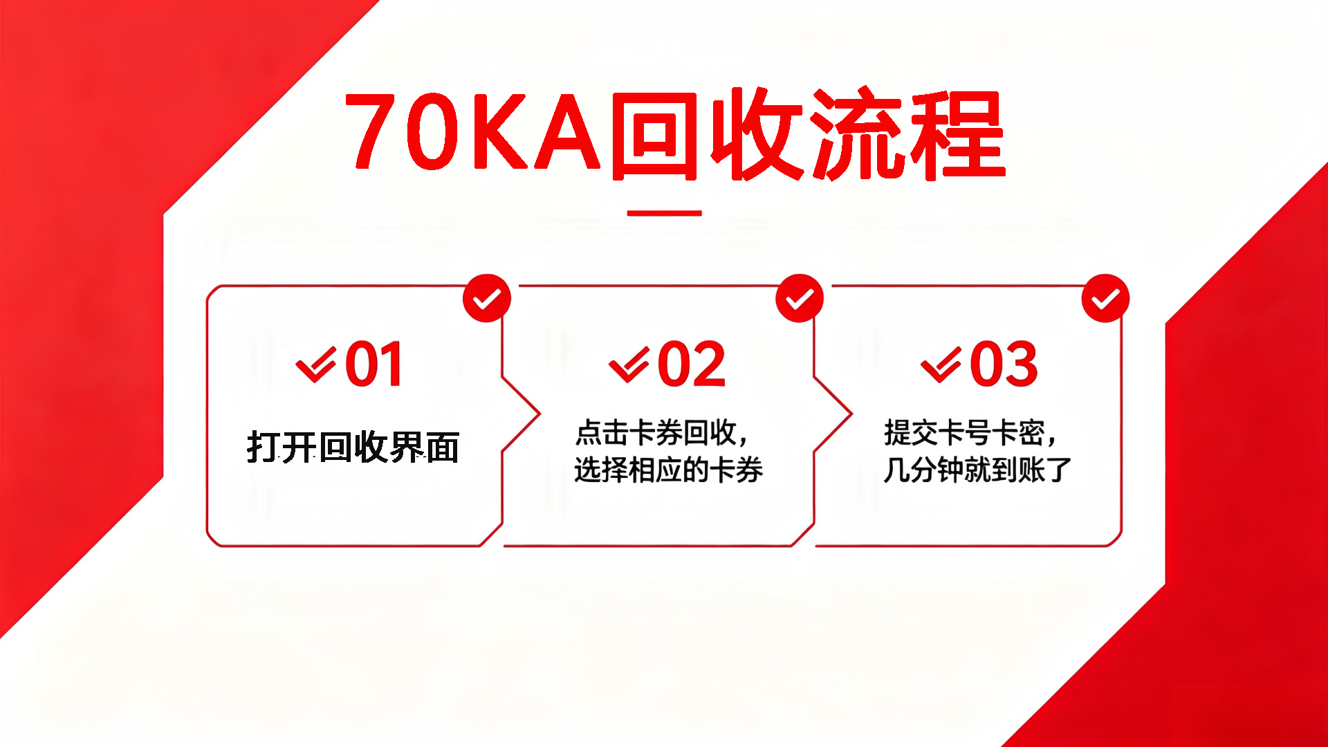 京东E卡具体回收方法.png